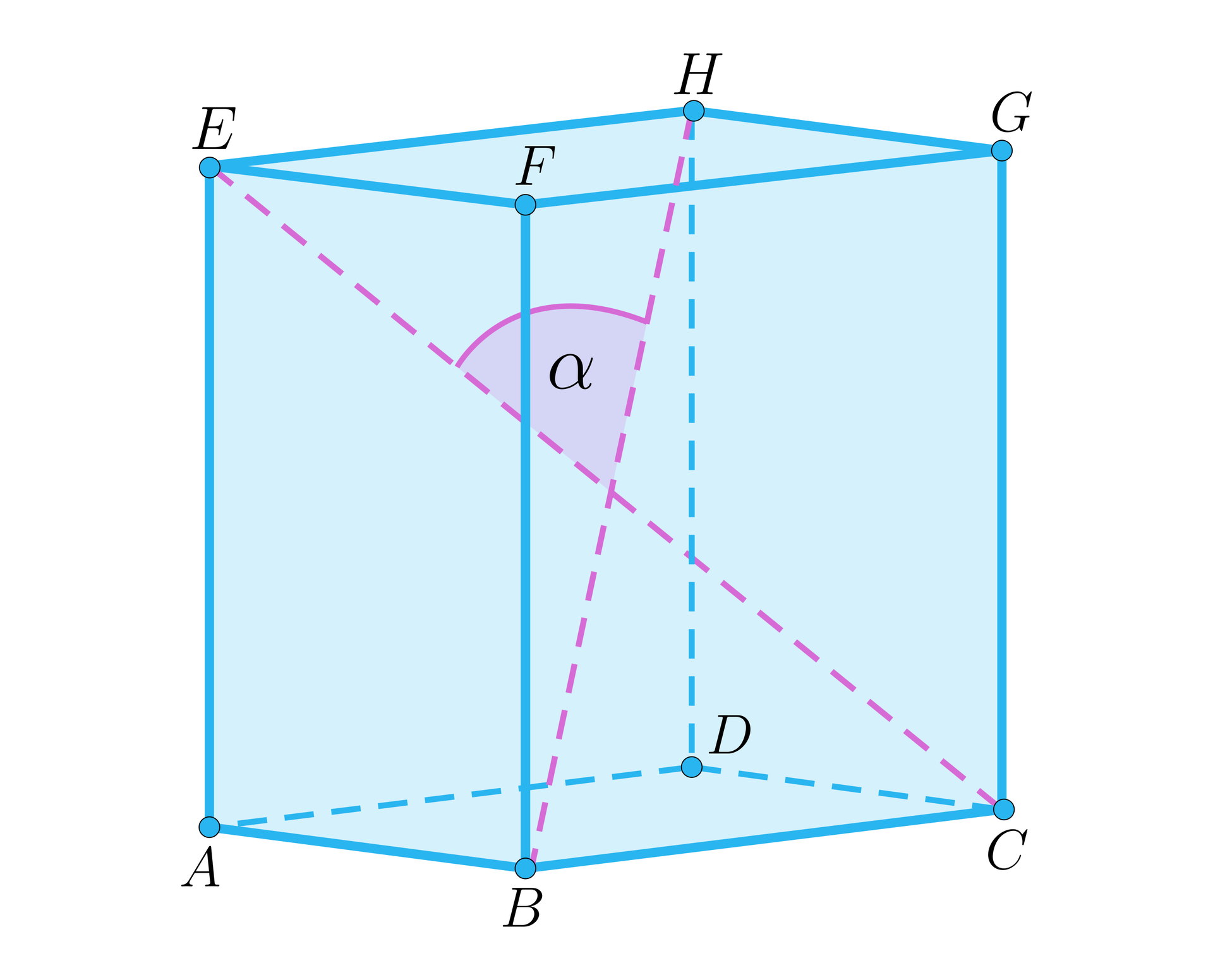 Ilustracja przedstawia prostopadłościan A B C D E F G H.  zaznaczono na nim kąt między przekątnymi graniastosłupa BH i C E. Tworzą one kąt alfa. 
