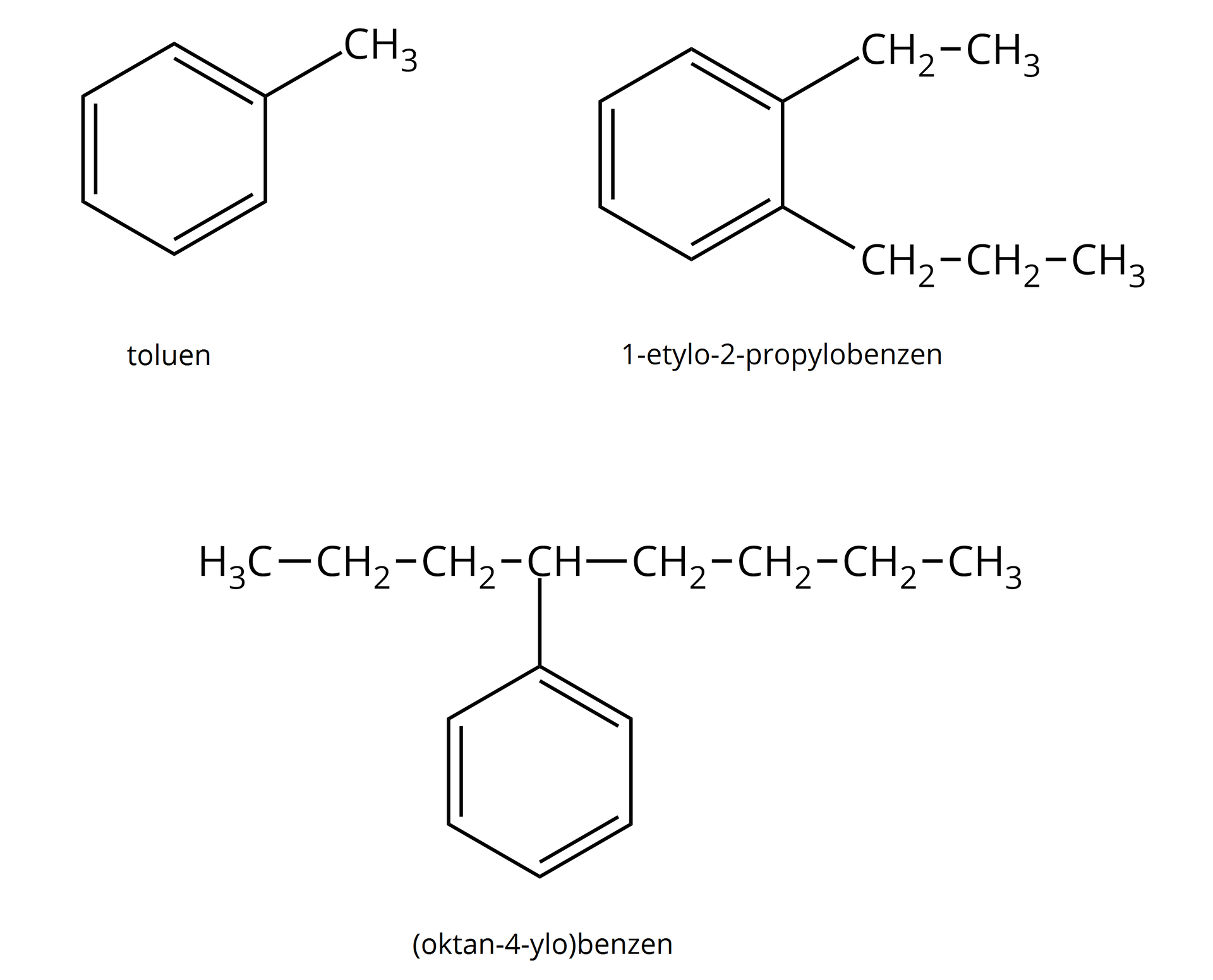 Ilustracja przedstawiająca wzory półstrukturalne trzech cząsteczek będących pochodnymi benzenu. Pierwszą z nich stanowi toluen zbudowany z sześcioczłonowego pierścienia aromatycznego składającego się z sześciu atomów węgla, z których pięć postawionych jest atomami wodoru, a jeden grupą metylową CH3. Druga pochodna to 1-etylo-2-propylobenzen zbudowany z sześcioczłonowego, aromatycznego pierścienia benzenowego, w którym do pierwszego atomu węgla w pierścieniu przyłączona jest grupa etylowa CH2CH3, a do drugiego grupa propylowa CH2CH2CH3. Trzecia pochodna to (oktan-4-ylo)benzen. Związek składa się z sześcioczłonowego pierścienia benzenowego oraz ośmiowęglowego nasyconego łańcucha węglowodorowego. Jeden z atomów węgla tworzących pierścień łączy się z czwartym z kolei atomem węgla w łańcuchu.