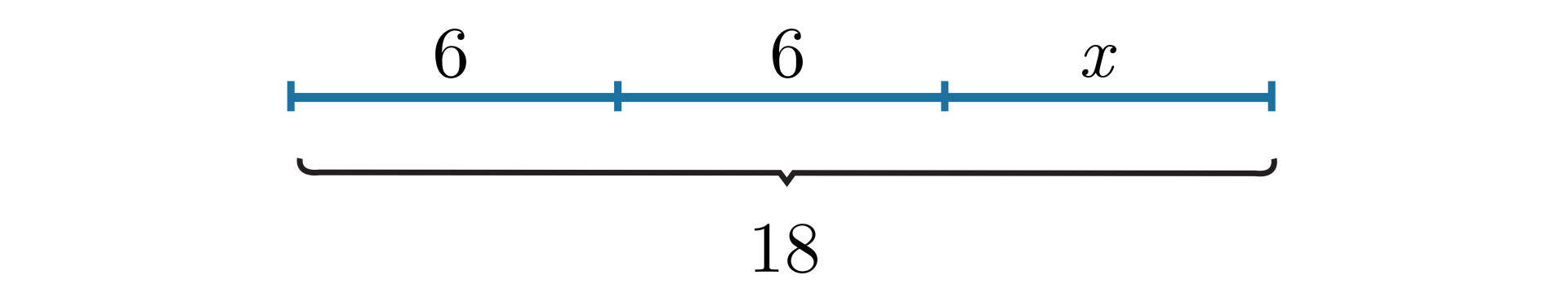 Ilustracja przedstawia odcinek o długości osiemnaście. Został on podzielony na trzy części. Dwie pierwsze mają długość sześć, a ostatni odcinek ma długość iks. 