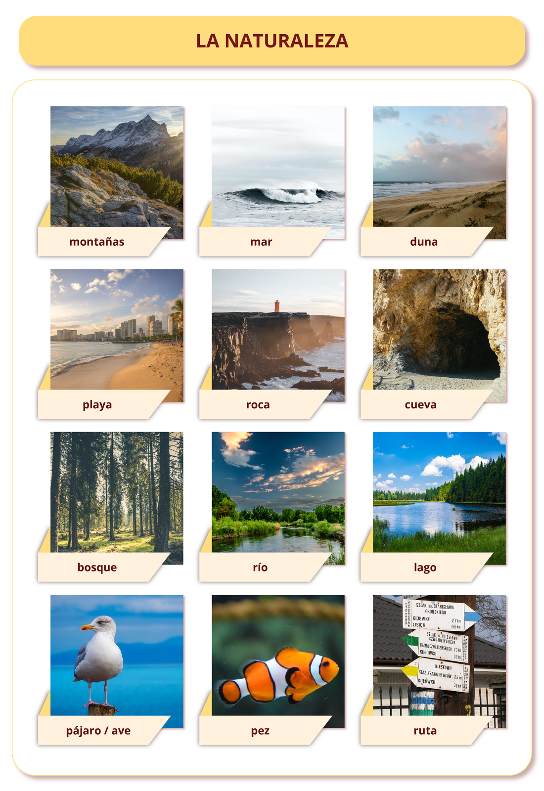 Grafika zatytułowana LA NATURALEZA składa się z dwunastu zdjęć z podpisami. Pierwsze zdjęcie podpisane montañas  przedstawia widok na szczyty górskie. Drugie zdjęcie podpisane mar przedstawia fale na morzu. Kolejne zdjęcie podpisane duna przedstawia wydmy nad morzem. Na następnym zdjęciu podpisanym playa widoczna jest piaszczysta plaża, w tle wieżowce. Na kolejnym zdjęciu podpisanym roca widoczne są wysokie klify nad morzem, na których stoi latarnia morska. Następne zdjęcie podpisane cueva przedstawia wejście do jaskini. Kolejne zdjęcie podpisane bosque przedstawia las. Na następnym zdjęciu podpisanym río widoczna jest rzeka płynąca mięszy lasami i zaroślami. Na kolejnym zdjęciu podpisanym lago widoczne jest jezioro otoczone lasem. Następne zdjęcie podpisane pájaro / ave przedstawia mewę siedzącą na słupku drewnianym na tle morza. Kolejne zdjęcie podpisane pez przedstawia rybkę w pomarańczowo białe paski z czarnymi obramówkami. Na ostatnim zdjęciu podpisanym ruta widoczny jest słup z oznaczeniami szlaków turystycznych.