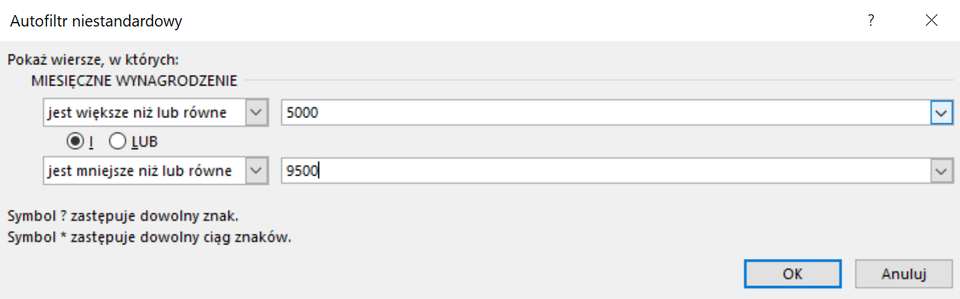 Ilustracja przedstawiająca okno dialogowe Autofiltr niestandardowy. Na górze tekst: Pokaż wiersze, w których. Pod nim dwa pola obok siebie. W pierwszym polu wybrano Jest większe niż lub równe, a w drugim wpisano 5000. Poniżej radialne pola wyboru: I oraz LUB. Wybrano pierwsza opcję. Dalej Kolejne dwa pola obok siebie. W pierwszym polu wybrano Jest mniejsze niż lub równe, a w drugim wpisano 9500. Pod spodem wskazówki: Symbol ? zastępuje dowolny znak; Symbol * zastępuje dowolny ciąg znaków. Na dole okna przyciski OK oraz Anuluj. 