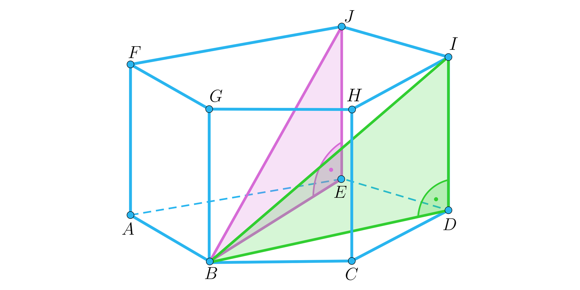 Na ilustracji przedstawiono graniastosłup prosty o podstawie pięciokąta. Dolną podstawę oznaczono wielkimi literami alfabetu od A do E, natomiast górną wielkimi literami od F do J. W przestrzeni graniastosłupa zaznaczono dwa trójkąty prostokątne wyznaczone przez przekątne bryły B I oraz B J. Trójkąt B E J zamalowano kolorem fioletowym. Przekątna graniastosłupa stanowi jego przeciwprostokątną, natomiast przekątna podstawy B E oraz jedna z krawędzi bocznych E J stanowią jego przyprostokątne. Kolejny trójkąt BDI zamalowano kolorem zielonym. Kolejna przekątna graniastosłupa stanowi jego przeciwprostokątną, natomiast druga przekątna podstawy B D oraz krawędź boczna D I stanowią jego przyprostokątne.