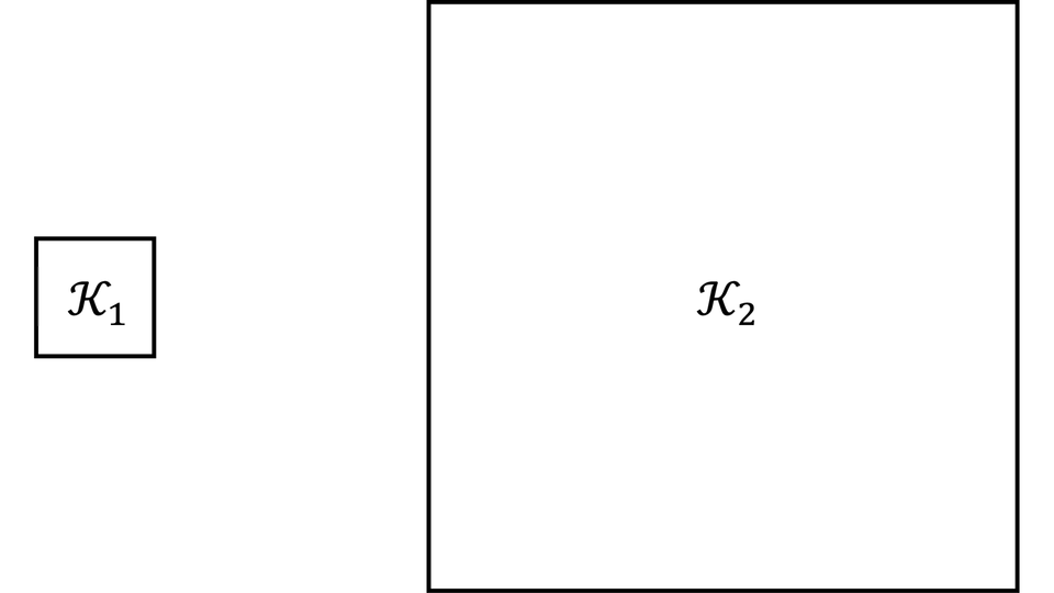 
Rysunek przedstawia dwa kwadraty umieszczone obok siebie na białym tle. Mniejszy kwadrat jest umieszczony po lewej stronie rysunku.
Jest on oznaczony literą K z indeksem dolnym 1, umieszczoną w jego środku.
Znacznie większy kwadrat umieszczony jest po prawej stronie rysunku.
Jest on oznaczony literą K z indeksem dolnym 2, umieszczoną w jego środku.