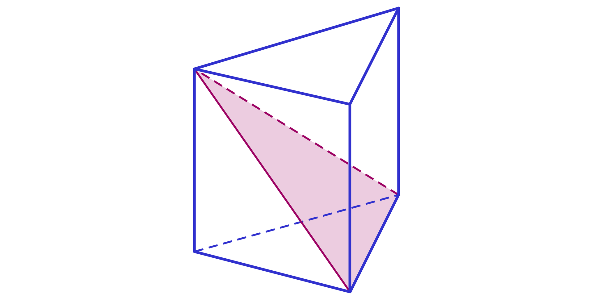 Ilustracja przedstawia graniastosłup prawidłowy trójkątny. W graniastosłupie zaznaczono płaszczyznę w kształcie trójkąta. Jeden z boków trójkąta pokrywa się z krawędzią dolnej podstawy, pozostałe boki leżą w płaszczyźnie ścian bocznych, a łączący je wierzchołek leży w wierzchołku górnej podstawy naprzeciwległym do boku będącego krawędzią podstawy.