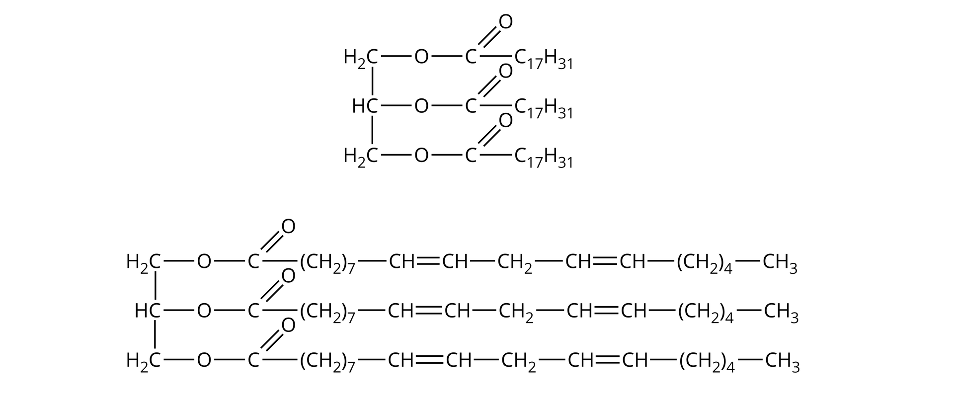 Ilustracja przedstawia wzory półstrukturalne trilinolanu glicerolu. Jest to ester glicerolu oraz kwasu linolowego. W części glicerolowej do grupy CH od góry i od dołu przyłączone jest po jednej grupie metylenowej CH2. Każdy z trzech atomów węgla we wspomnianych grupach łączy się za pomocą wiązania pojedynczego z atomem tlenu, który to również za pomocą wiązania pojedynczego łączy się z atomem węgla związanym za pomocą wiązania podwójnego z atomem tlenu oraz za pomocą wiązania pojedynczego z łańcuchem węglowodorowym. Każdy z trzech łańcuchów ma następujący wzór sumaryczny C17H31 lub wzór grupowy podany poniżej CH27 wiązanie pojedyncze grupa CH wiązanie podwójne grupa CH wiązanie pojedyncze grupa metylenowa CH2 wiązanie pojedyncze grupa CH wiązanie podwójne grupa CH wiązanie pojedyncze CH24—CH3. 