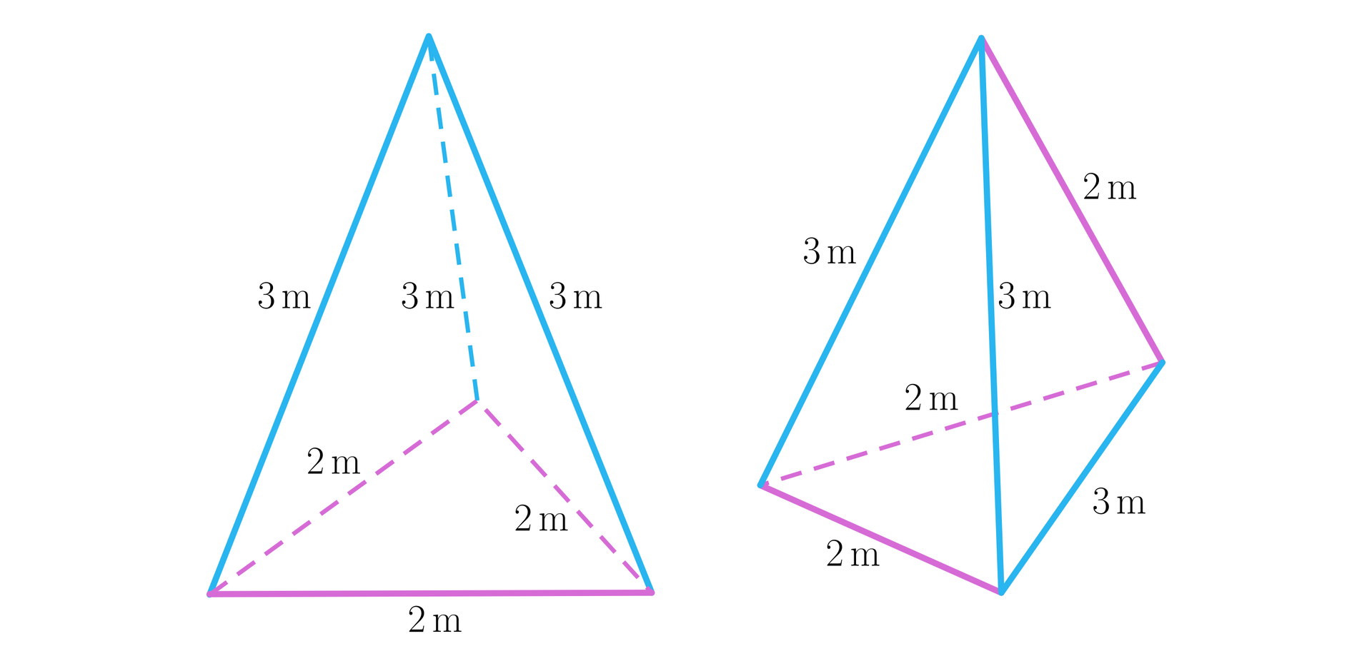 Na ilustracji przedstawiono dwa ostrosłupy. W podstawie ostrosłupa pierwszego znajduje się trójkąt równoboczny o boku długości 2m, natomiast długość krawędzi bocznej wynosi 3m. W podstawie ostrosłupa drugiego znajduje się trójkąt równoramienny o ramionach długości 2m i podstawie długości 3m. Długość dwóch krawędzi bocznych wynosi 3m natomiast długość trzeciej wynosi 2m.