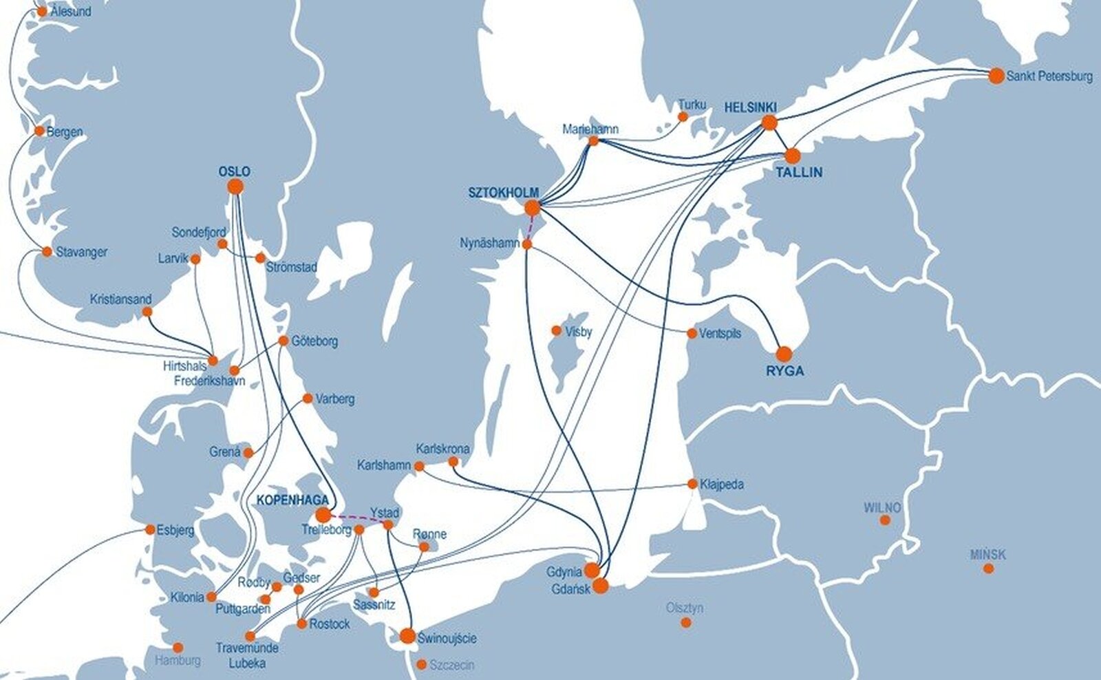 Ilustracja przedstawiająca mapę Morza Bałtyckiego oraz Morza Północnego i ważniejsze połączenia promowe na tym obszarze. Porty oznaczono czerwonymi kropkami, połączenia promowe granatowymi liniami, morza kolorem białym, lądy kolorem szaroniebieskim. Połącznia promowe idą między: Alesund - Bergen, Bergen - Stavanger, Stavanger - Hirtshals, Hirtshals - Kristiansand, Hirtshals - Larvik, Oslo - Frederikshavn, Oslo - Kilonia, Oslo - Kopenhaga, Gdynia - Travemunde, Gdynia - Karlskrona, Gdynia - Helsinki, Gdańsk - Nynashamn, Sztokholm - Ryga, Sztokholm - Tallin, Sztokholm - Mariehamn, Mariehamn - Turku, Mariehamn - Tallin, Mariehamn - Helsinki, Helsinki - Tallin, Helsinki - Travenmunde, Karlshamn - Kłajpeda, Nynashamn - Ventspils, Kilonia - Goteborg, Frederikshavn - Goteborg, Rostock - Gedser, Travenmunde - Trelleborg, Trelleborg - Sassanitz, Sassanitz - Ronne, Świnoujście - Ystad


