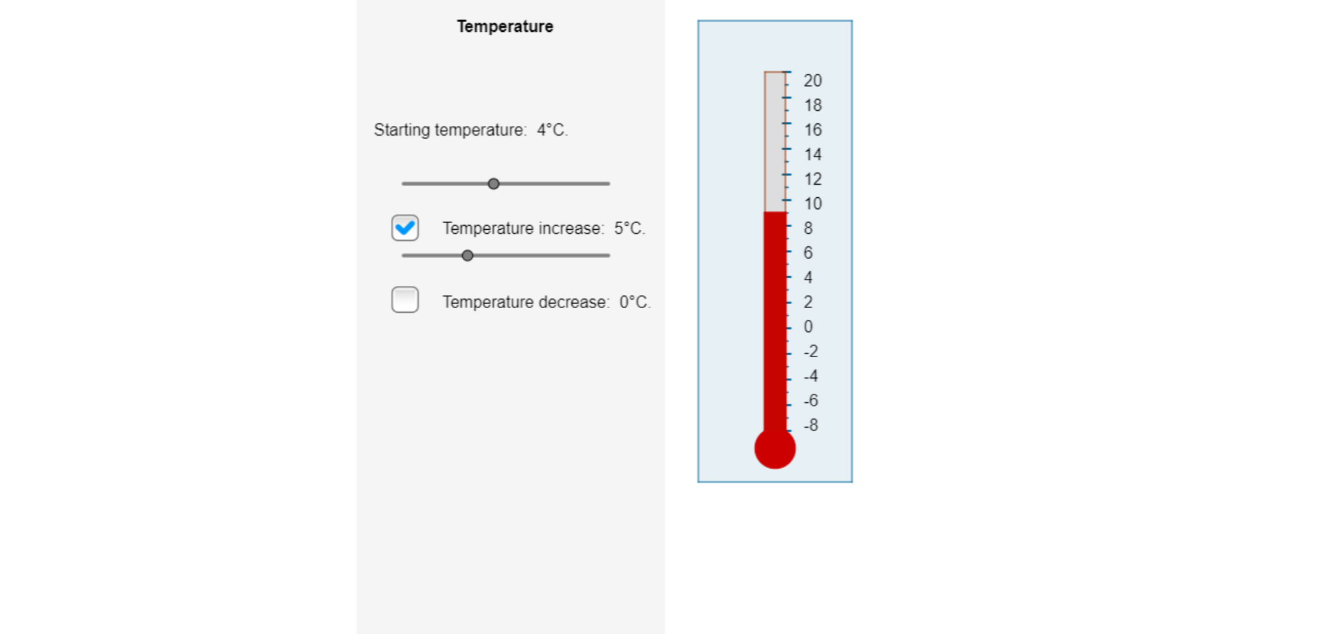  Rysunek przedstawia termometr. Na termometrze zaznaczona jest skala od minus osiem do dwudziestu. Zaznaczona jest temperatura dziewięć stopni Celsjusza. Po lewej stronie rysunku znajdują się napisy: Temperature, Starting temperature: 4 °C. Poniżej zaznaczone okienko decyzyjne, obok napis - Temperature increase: 5 °C, pod spodem drugie Okienko decyzyjne, obok napis - Temperature decrease: 0 °C.