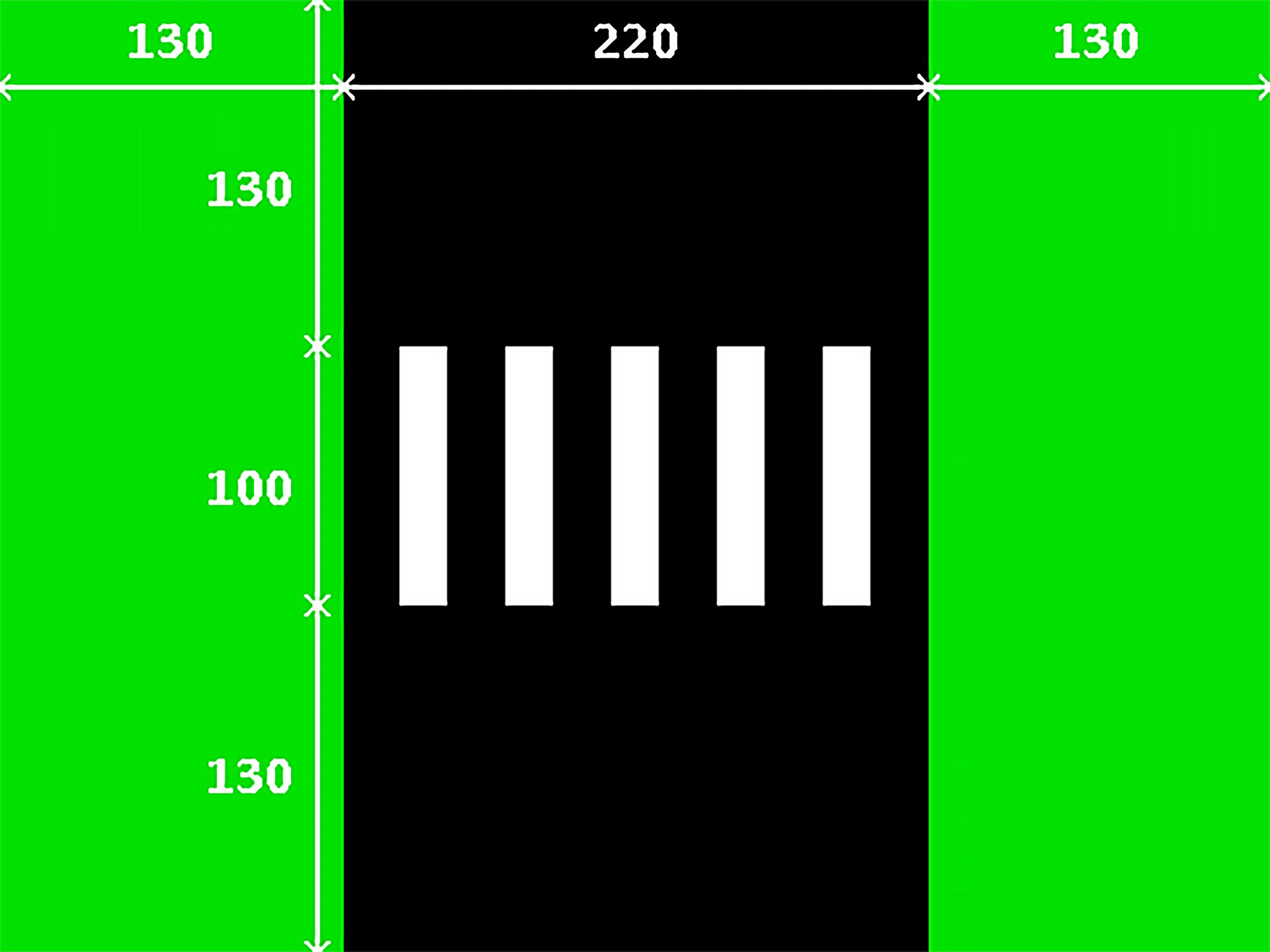 Ilustracja przedstawiająca dołączone wcześniej przykładowe tło z jezdnią rozbudowane o wymiary elementów na scenie. Szerokość jezdni to 220 punktów, a pobocza to 130 po obu stronach. Wysokość przejścia dla pieszych to 100 punktów z odległością zarówno od górnej, jak i dolnej krawędzi to 130 punktów.
