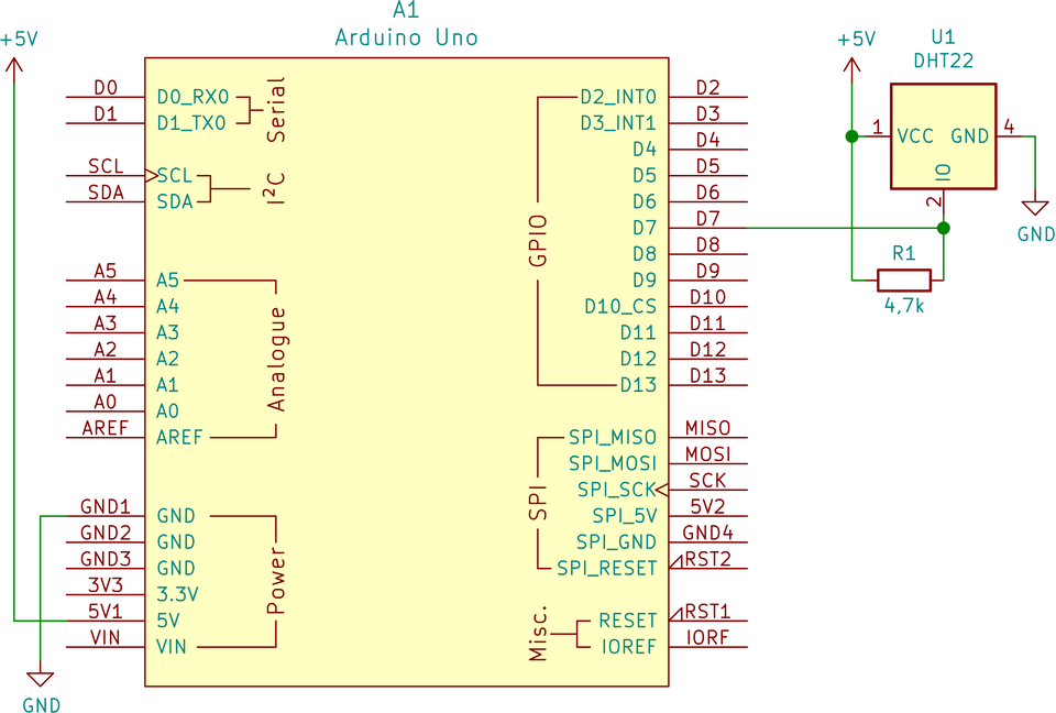 Ilustracja przedstawia schemat elektryczny połączeń arduino uno i czujnika DHT22. Pin arduino 5V podłączono do węzła +5V, pin GND do węzła GND. Pin D7 podłączono do pinu 2 modułu IO. Pin 2 podłączono także poprzez wspólny węzeł do rezystora 4700 omów, a następnie do kolejnego węzła z pinem 1 VCC oraz węzłem +5V. Pin 4 GND podłączono do węzła GND.