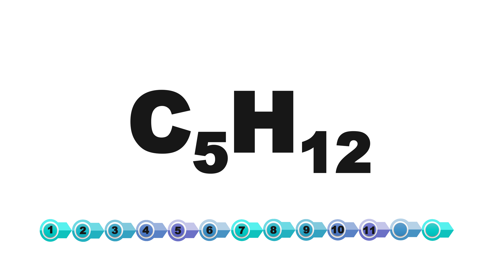 Ilustracja przedstawia wzór ce pięć ha dwanaście.
