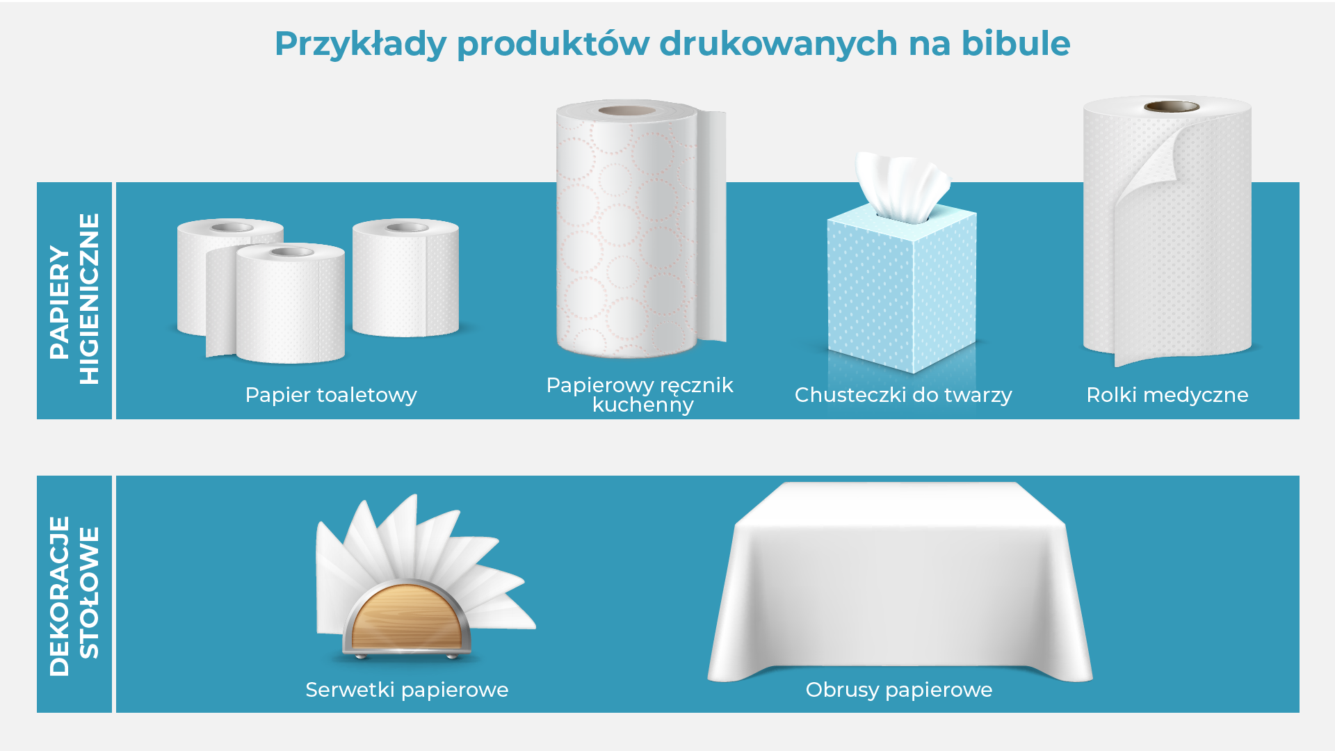 Przykłady produktów drukowanych na bibule