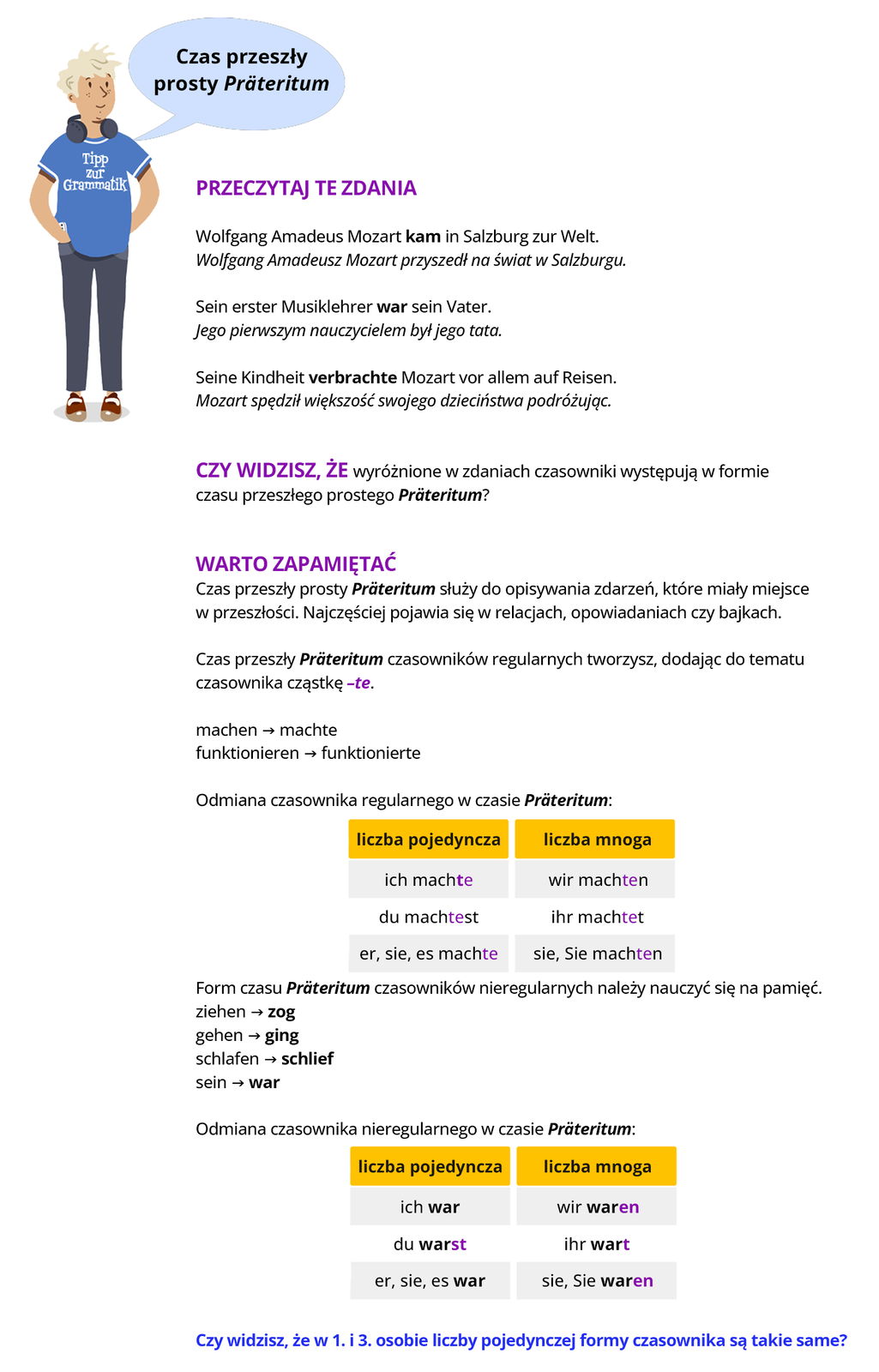 Ilustracja zawiera poradę językową.
Grafika Ilustracja przedstawia chłopca ubranego w tiszert z napisem Tipp zur Grammatik, który mówi: Czas przeszły prosty  Präteritum) 
Pozostałą część grafiki stanowi tekst, którego treść wyświetla się w trybie dostępności.