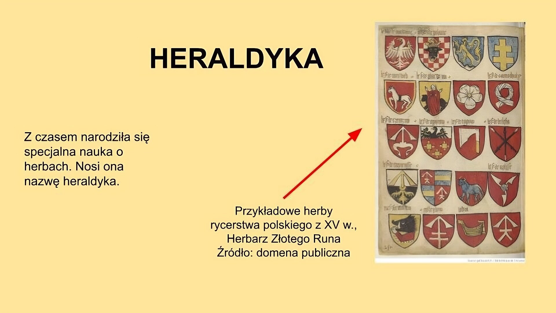 Slajd, na nim tytuł: Heraldyka, umieszczony na środku w górnej części slajdu. Z prawej ilustracja na której przedstawione zostały pochodzące z XV w. herby rycerstwa polskiego. Na ilustracji umieszczono 20 tarcz herbowych, po cztery w pięciu rzędach. Do niektórych dodano łacińskie nazwy. Z lewej strony ilustracji podpis, z odchodzącą do niego w stronę ilustracji czerwona strzałką. Podpis brzmi: Przykładowe herby rycerstwa polskiego z XV w., źródło: domena publiczna. Z lewej strony slajdu tekst: Z czasem narodziła się specjalna nauka o herbach. Nosi ona nazwę heraldyka.