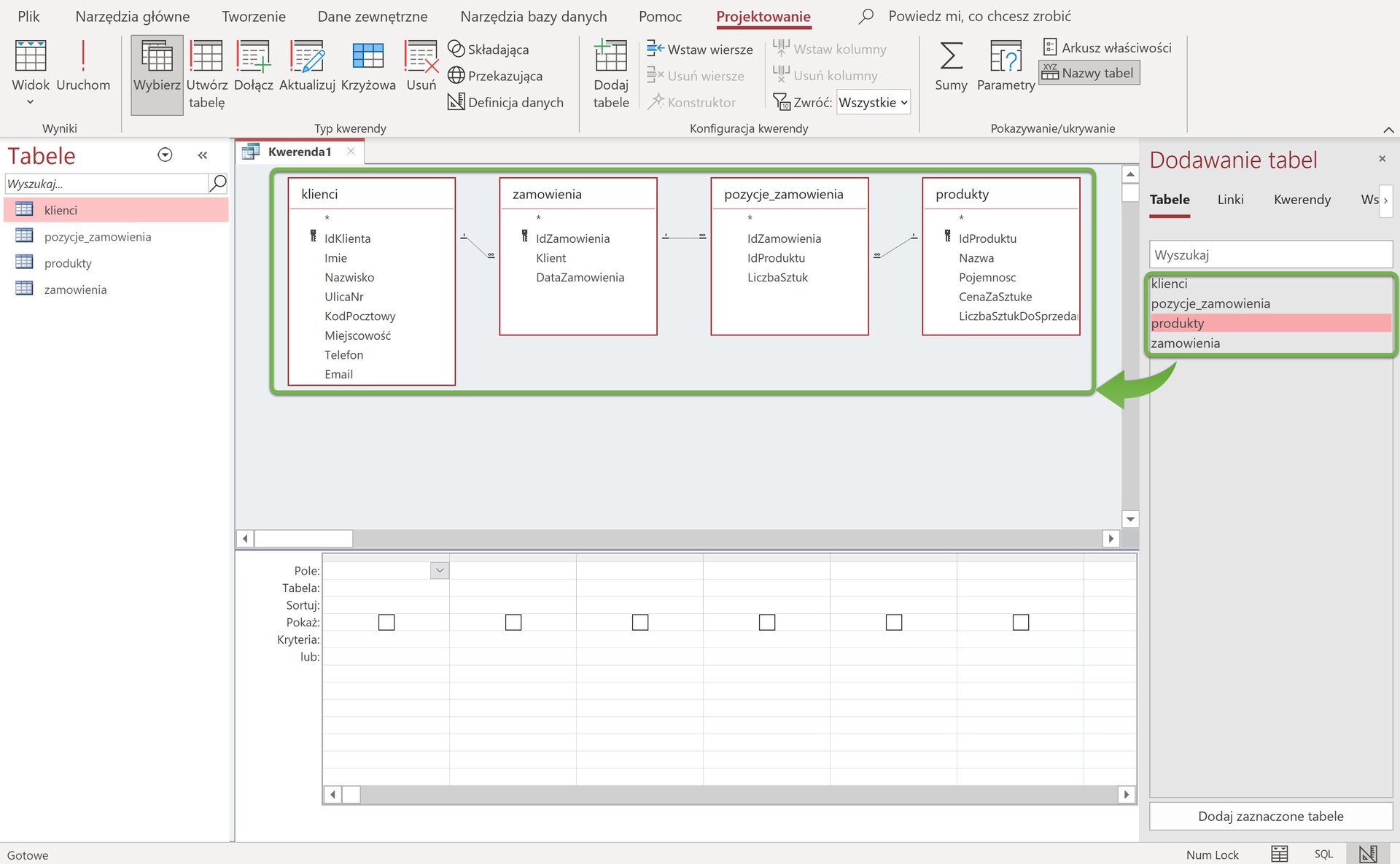 Ilustracja przedstawia zdjęcie ekranu z programu microsoft access. Pokazano menu wstążki na górze z następującymi opcjami Plik, Narzędzia główne, Tworzenie, Dane zewnętrzne, Narzędzia bazy danych oraz Pomoc. Wybrano zakładkę Projektowanie. Z menu dodatkowego umieszczonego po prawej stronie oznaczonego zielonym prostokątem wybrano z listy zakładek Tabele, lista zakładek to Tabele, Linki, Kwerendy oraz inne schowane w przewijanej liście. Widoczne jest pole wyszukaj oraz nastepnie nazwy tabel, są to klienci, pozycje_zamowienia, produkty oraz zamowienia. Przedstawiono 4 tabelki połączone liniami. Tabela 1 o nazwie klienci posiada następujące pola:      Ikona kluczyka, IdKlienta    Imie    Nazwisko    UlicaNr    KodPocztowy    Miejscowość    Telefon    Email   Tabela 2 o nazwie zamowienia zawiera pola:      Ikona kluczyka, IdZamowienia    Klient    DataZamowienia   Tabela 3 o nazwie pozycje_zamowienia zawiera pola:      IdZamowienia    IdProduktu    LiczbaSztuk   Tabela 4 o nazwie produkty zawiera pola:      Ikona kluczyka, IdProduktu    Nazwa    Pojemnosc    CenaZaSztuke    LiczbaSztukDoSprzedania  Pole IdKlienta połączono z polem klient pomiędzy tabelami klienci oraz zamowienia jeden do wielu. Pole IdZamowienia połączono z polem IdZamowienia pomiędzy tabelami zamowienia oraz pozycje_zamowienia jeden do wielu. Pole IdProduktu połączono z polem IdProduktu pomiędzy tabelami pozycje_zamowienia oraz produkty wiele do jednego.