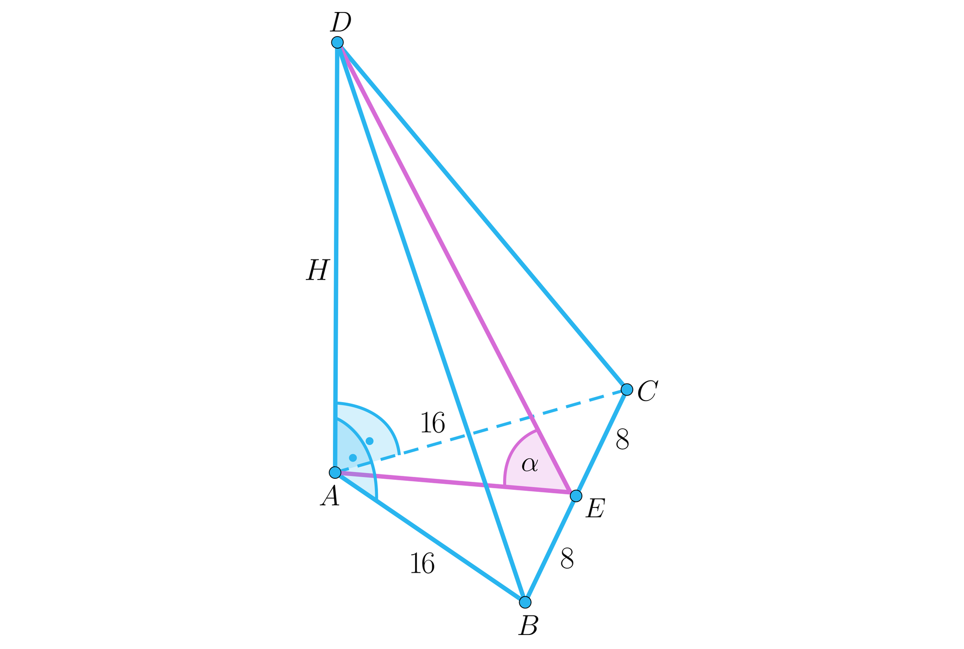Ilustracja przedstawia ostrosłup, którego podstawą jest trójkąt A B C, wierzchołek górny podpisano literą D. Kąt BAD oraz kąt CAD są kątami prostymi. Odcinek AD podpisano literą H. A wierzchołka D na krawędź BC opuszczono wysokość , jej spodek podpisano literą C. W podstawie zaznaczono odcinek AE. Kąt AED podpisano literą alfa. Odcinki AC oraz AC mają długość 16, z kolei odcinki BE oraz CE mają długość osiem.