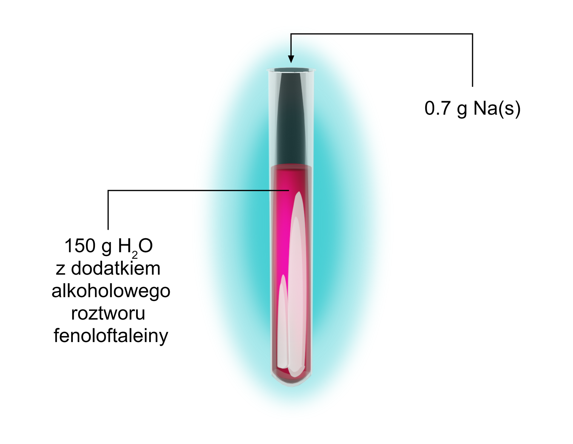 Na ilustracji jest probówka. Do probówki zawierającej 150 gramów wody z dodatkiem alkoholowego roztworu fenoloftaleiny wprowadzono 0,7 grama Nas. Roztwór w probówce ma fioletoworóżowy kolor.