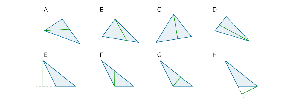 Rysunek przedstawia trójkąty opisane literami A, B, C, D, E, F, G, H z oznaczonymi zielonymi odcinkami, które są lub nie wysokościami trójkąta. Na rysunku A zielony odcinek wychodzący z wierzchołka trójkąta ostrokątnego nie jest opuszczony na przeciwległą podstawę pod kątem 90 stopni. Na rysunku B zielony odcinek wychodzący z wierzchołka trójkąta ostrokątnego nie jest opuszczony na przeciwległą podstawę pod kątem prostym. Na rysunku C zielony odcinek wychodzący z wierzchołka trójkąta ostrokątnego jest opuszczony na przeciwległą podstawę pod kątem 90 stopni. Na rysunku D zielony odcinek wychodzący z wierzchołka trójkąta ostrokątnego nie jest opuszczony na przeciwległą podstawę pod kątem prostym. Na rysunku E zielony odcinek wychodzący z wierzchołka trójkąta rozwartokątnego jest opuszczony na przedłużenie przeciwległej podstawy pod kątem 90 stopni. Na rysunku F zielony odcinek wychodzący z wierzchołka trójkąta rozwartokątnego nie jest opuszczony na przeciwległą podstawę pod kątem prostym. Na rysunku G zielony odcinek wychodzący z wierzchołka trójkąta rozwartokątnego nie jest opuszczony na przeciwległą podstawę pod kątem 90 stopni. Na rysunku H zielony odcinek wychodzący z wierzchołka trójkąta rozwartokątnego jest opuszczony na przedłużenie przeciwległej podstawy pod kątem prostym.
