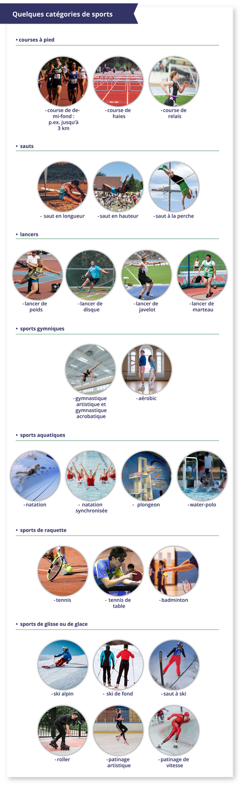  Źródło: dostępny w internecie: www.web.ftvs.cuni.cz [dostęp 21.03.2023], tylko do użytku edukacyjnego.