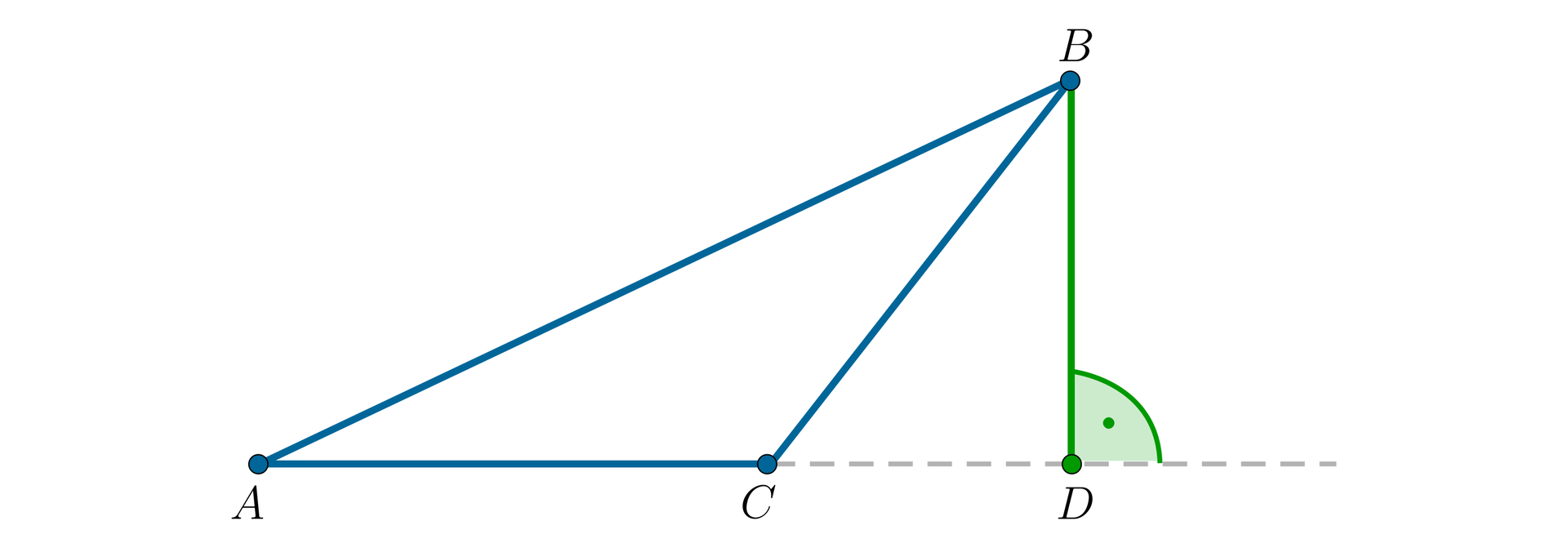 Na rysunku przedstawiony jest przykładowy trójkąt rozwartokątny A B C. Kąt przy wierzchołku C jest rozwarty. Wysokość trójkąta jest opuszczona z wierzchołka B i tworzy odcinek B D. Wysokość jest prostopadła do prostej zawierającej podstawę trójkąta A C i pada poza nią. Możemy zauważyć, że trójkąty A B D i B C D są prostokątne.