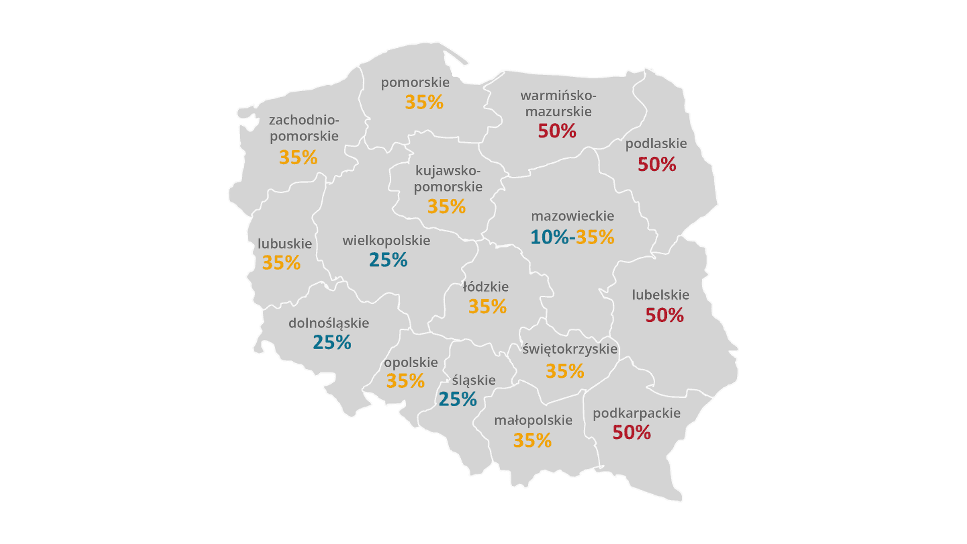 Mapa Polski przedstawia pomoc regionalną na lata 2014-2020 dla celów ustalenia zwolnienia z podatku dochodowego CIT lub PIT. Jest ona podzielona na województwa. Z mapy można wyczytać, że pomoc w wysokości 25 procent otrzymały następujące województwa: dolnośląskie, wielkopolskie oraz śląskie. Natomiast pomoc w wysokości 35 procent dostały: województwo lubuskie, zachodniopomorskie, pomorskie, kujawsko-pomorskie, łódzkie, świętokrzyskie oraz małopolskie. Pomoc w wysokości 50 procent otrzymało województwo warmińsko-mazurskie, podlaskie, lubelskie i podkarpackie. Województwo mazowieckie otrzymało pomoc w przedziale 10 do 35 procent.