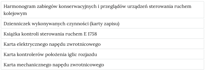 Zrzut ekranu przedstawia przykładowe zdjęcie planszy interaktywnej. Widoczne jest sześć zakładek, na każdej jest tytuł planszy.