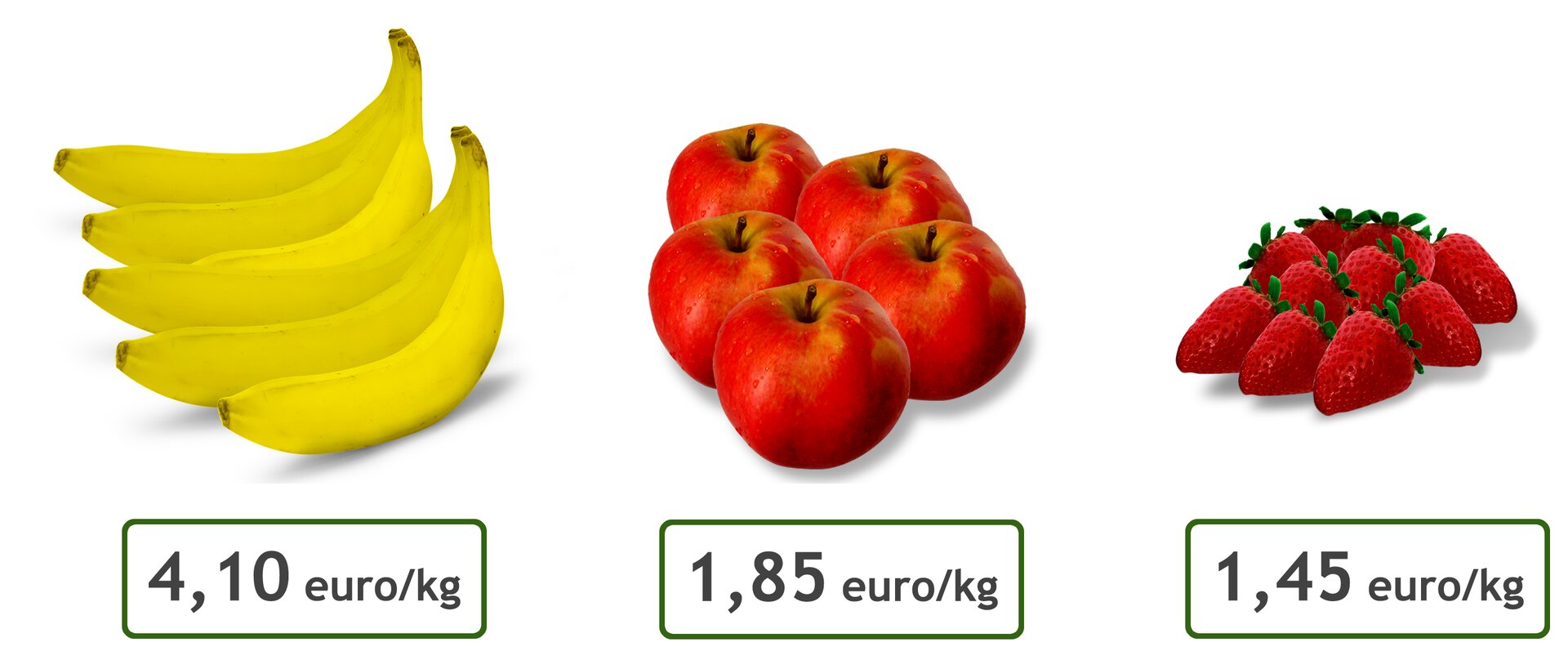 Rysunek owoców. Banany - cena 4,10 euro za kilogram. Jabłka - cena 1,85 euro za kilogram. Truskawki - cena 1,45 euro za kilogram.