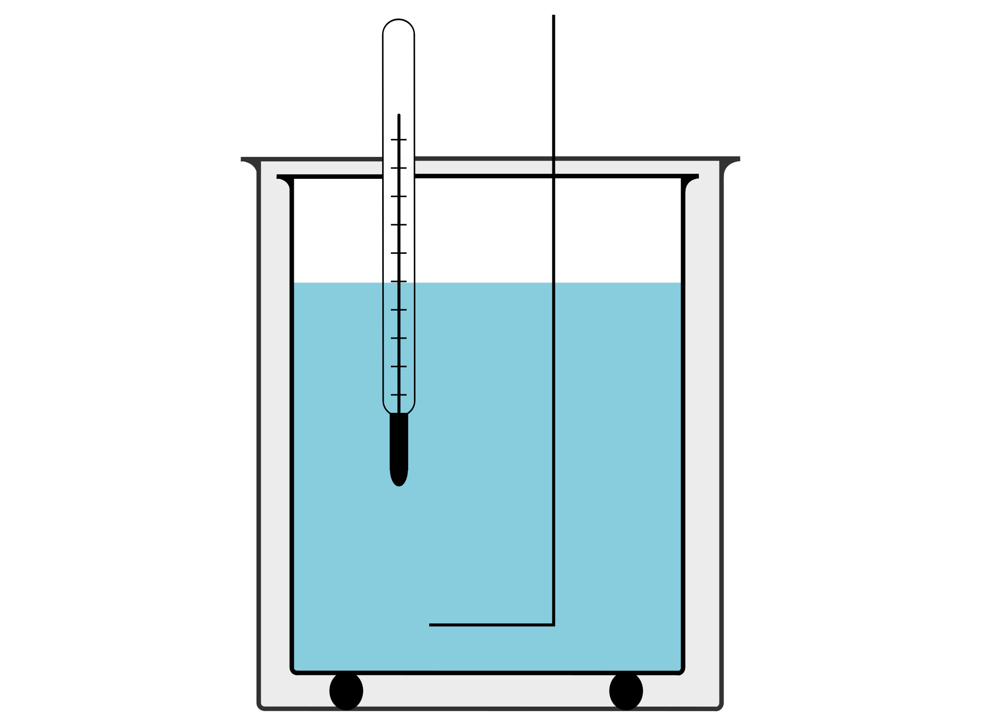Ilustracja przedstawia przekrój kalorymetru. Składa się on z walcowatego naczynia z pokrywką wypełnionego wodą, zanurzonego w niej i zamocowanego w pokrywie termometru oraz mieszadełka. Naczynie to jest otoczone kolejnym walcowatym naczyniem. Tło białe.