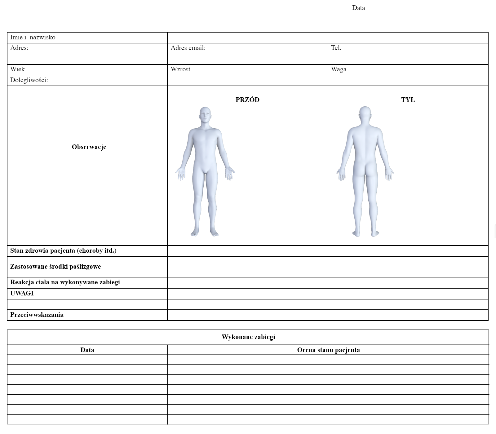 Przykład karty zabiegowej