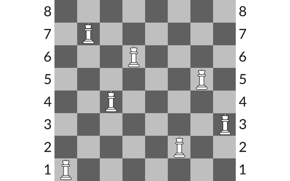 Ilustracja przedstawia szachownicę z hetmanami ustawionymi na polach: a1, b7, c4, d6, f2, g5, h3. Poziom pól szachownicy oznaczony jest literami od a do h, a pion od 1 do 8.