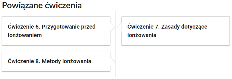 Grafika przedstawia widok przykładowego przycisku ćwiczeń powiązanych z danym multimedium. Widoczny jest napis: Powiązane ćwiczenia. Poniżej znajdują się trzy kafelki z numerem ćwiczeń i tytułem. Pierwszy kafelek zawiera napis: Ćwiczenie szóste. Przygotowanie do lonżowania. Drugi kafelek zawiera napis: Ćwiczenie siódme. Zasady dotyczące lonżowania. Trzeci kafelek zawiera napis: Ćwiczenie ósme. Metody lonżowania.