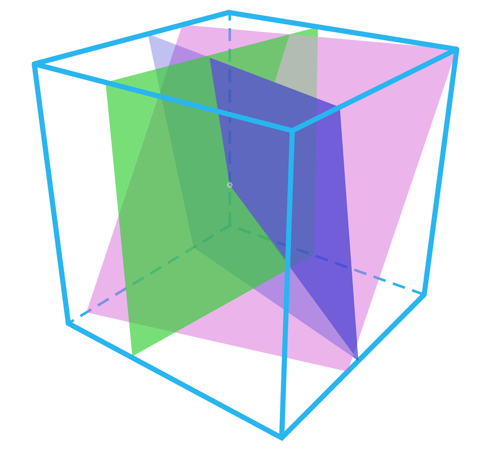 Ilustracja przedstawia sześcian, którego ściany są przeźroczyste. Wewnątrz sześcianu umieszczone zostały trzy płaszczyzny, zostały one umieszczone pod różnymi kątami.