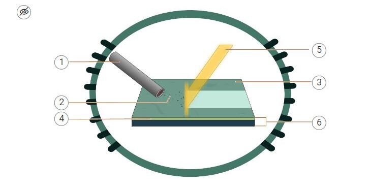 Widok interaktywnej grafiki schematu interaktywnego