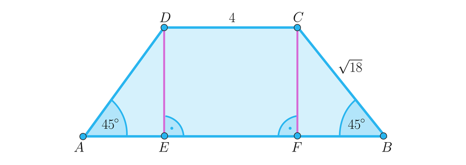 Ilustracja przedstawia trapez równoramienny A B C D o górnej podstawie C D o długości 4 oraz ramionach A D i B C o długości pierwiastek z osiemnastu każde. Przy wierzchołkach dolnej podstawy, czyli przy A i B oznaczono kąty 45 stopni. Z wierzchołka D upuszczono wysokość D E, a z wierzchołka C upuszczono wysokość C F. Przy punktach E i F leżących na dolnej podstawie A B oznaczono kąty proste.