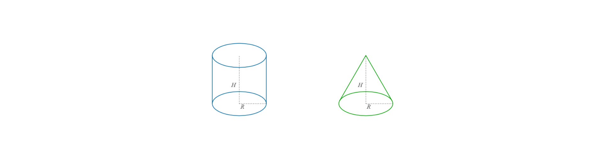Rysunek przedstawia rzut walca i stożka o tym samym promieniu H i wysokości R.