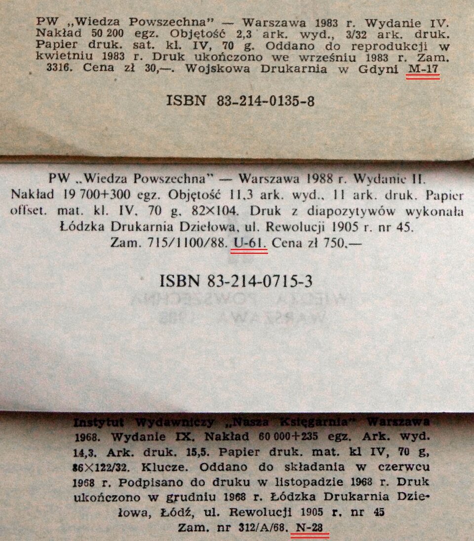 Zdjęcie przedstawia stopki redakcyjne z trzech książek. Treść stopek: 1. PW „Wiedza Powszechna”, Warszawa 1983 rok. Wydanie czwarte. Nakład 50 200 egzemplarzy. Objętość 2,3 arkusza wydawniczego, 3/32 arkusza drukarskiego Papier drukarski satynowy klasy czwartej, 70 gramów. Oddano do reprodukcji w kwietniu 1983 roku. Druk ukończono we wrześniu 1983 roku. Zamówienie 3316. Cena złotych 30. Wojskowa Drukarnia w Gdyni