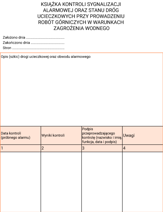 Ilustracja dotyczy książki kontroli sygnalizacji alarmowej oraz stanu dróg ucieczkowych przy prowadzeniu robót górniczych w warunkach zagrożenia wodnego, zawierającej szkic, dane o kontroli oraz uwagi. Ilustracja przedstawia stronę książki kontroli sygnalizacji alarmowej oraz stanu dróg ucieczkowych przy prowadzeniu robót górniczych w warunkach zagrożenia wodnego w formie tabeli. Książka kontroli sygnalizacji alarmowej oraz stanu dróg ucieczkowych przy prowadzeniu robót górniczych w warunkach zagrożenia wodnego   Data kontroli (próbnego alarmu) Wynik kontroli Podpis przeprowadzającego kontrolę (nazwisko i imię, funkcja, data i podpis) Uwagi   1 2 3 4    Puste miejsce Puste miejsce Puste miejsce Puste miejsce    Pod tytułem tabeli znajdują się następujące informacje wraz z polami do ich uzupełnienia: znajuje się następujące informacje wraz z polem do uzupełnienia: Założono dniaZakończono dniaStron. Pomiędzy miejscem na informacje, a wierszem nagłówkowym tabeli znajduje się napis: 'Opis (szkic) drogi ucieczkowej oraz obwodu alarmowego' z miejscem do uzupełnienia. 