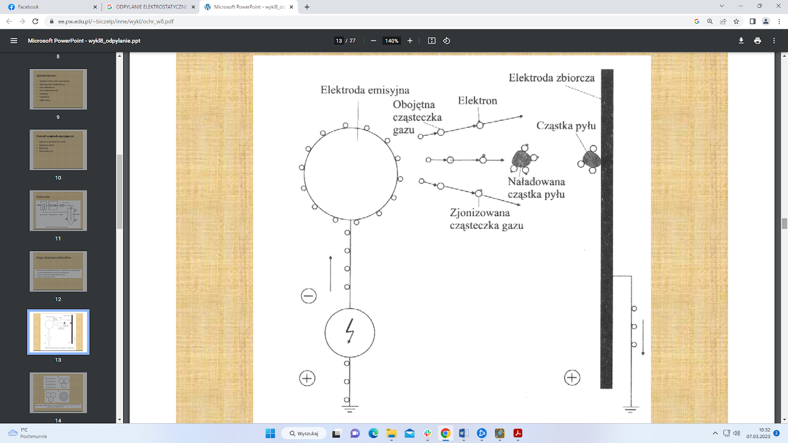 Rys. 2.8. Schemat procesu odpylania w elektrofiltrze