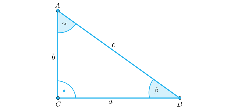 Rysunek przedstawia trójkąt prostokątny o podstawie a, która jest jednocześnie bokiem C B, o pionowej przyprostokątnej b, która jest bokiem A C oraz o przeciwprostokątnej c, która jest bokiem B A. Na ilustracji zaznaczono kąty wewnętrze trójkąta. Przy wierzchołku C znajduje się kąt prosty, przy wierzchołku B znajduje się kąt BETA, a przy wierzchołku A znajduje się kąt alfa.