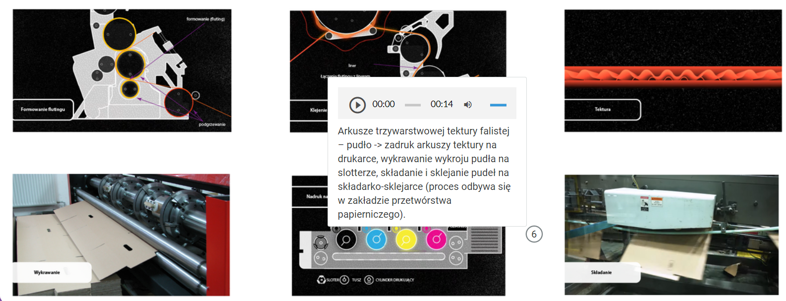 Wygląd planszy interaktywnej