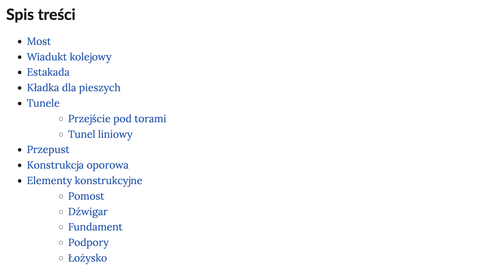 Zrzut ekranu przedstawia przykładowy spis treści w atlasie. Widoczny jest nagłówek spis treści oraz lista odsyłaczy do kolejnych podrozdziałów atlasu.