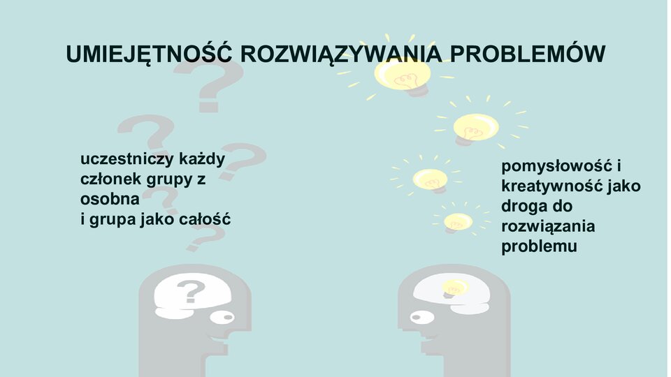 U góry slajdy napis: Umiejętność rozwiązywania problemów. Niżej po lewej tekst: uczestniczy każdy członek grupy z osobna i grupa jako całość oraz rysunek głowy człowieka ze znakami zapytania w niej i nad nią. Po prawej napis; pomysłowość i kreatywność jako droga do rozwiązania problemu oraz rysunek głowy człowieka z żarówkami w niej i nad nią.
