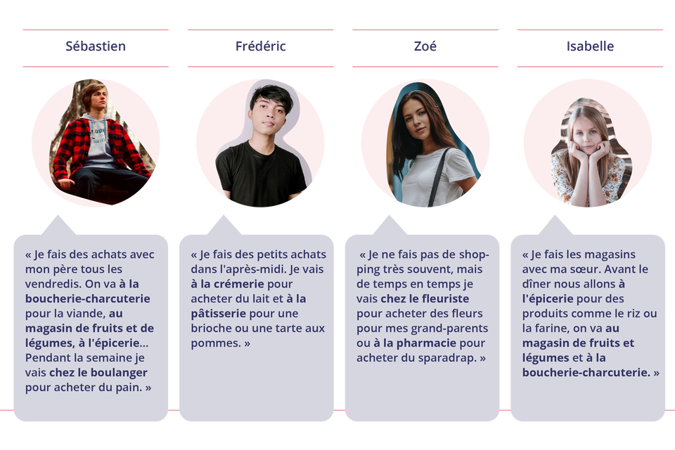 Źródło: Eduexpert Sp. z o.o., licencja: CC BY-SA 3.0.