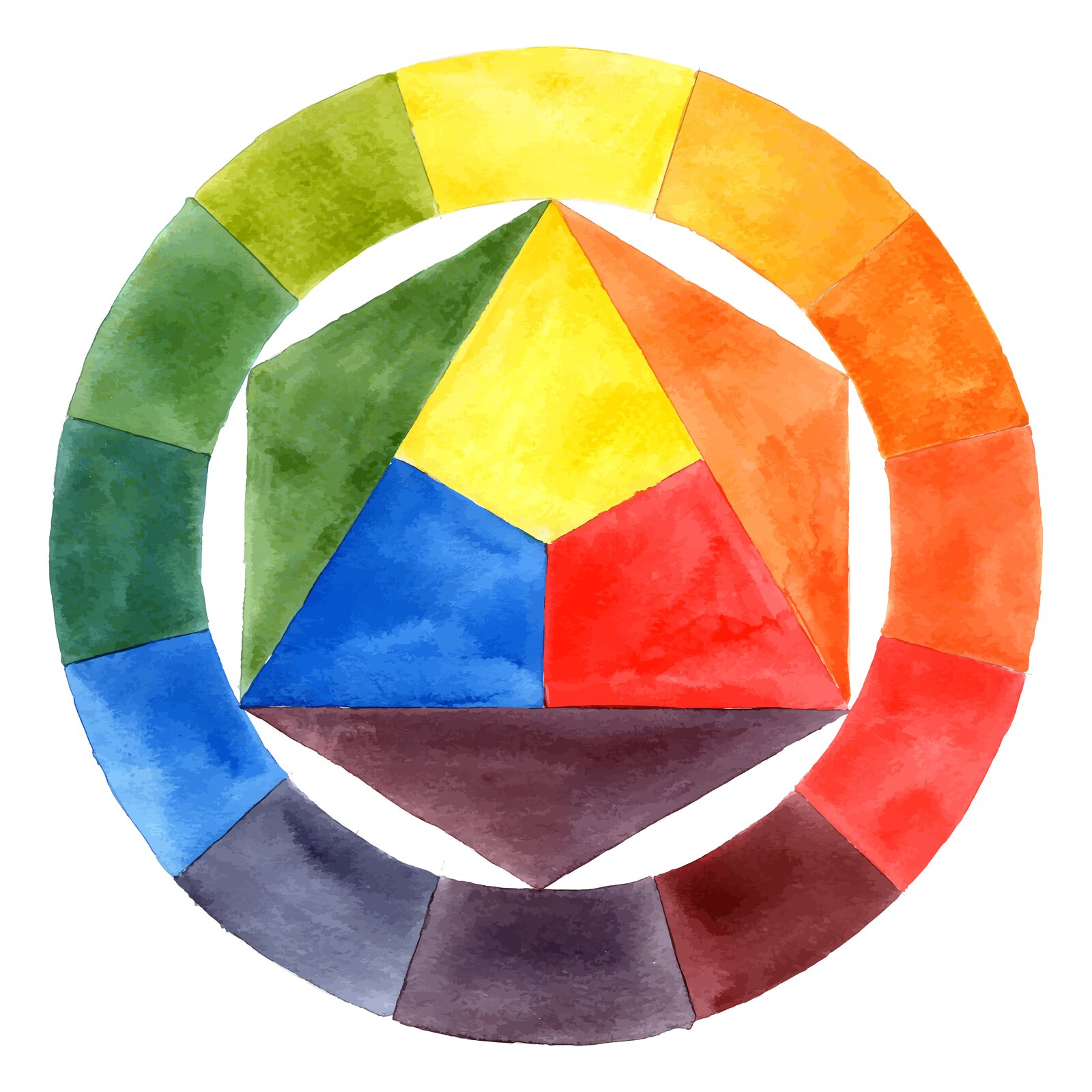 Zdjęcie przedstawia barwy podstawowe i otrzymywane z nich barwy pochodne. Okręg przedstawia barwy: żółte, pomarańczowe, czerwone, fioletowe, niebieskie, zielone. Wewnątrz okręgu widać trójkąt z trzema barwami: żółty, czerwony, niebieski. Od trzech ścian trójkąta odchodzą trójkąty: pomarańczowy, fioletowy, zielony.