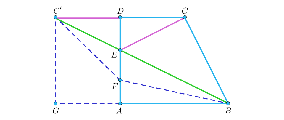 Ilustracja przedstawia trapez prostokątny ABCD. Na ramieniu AD wybrano punkt E. Zaznaczono punkt C prim jako obraz punktu C w symetrii względem prostej CD i poprowadzono odcinki D C prim oraz B C prim. Prostopadle do punktu C prim i równolegle do odcinka AB utworzono punkt G. Połączono punkty tworząc większy trapez prostokątny GBC C prim. 