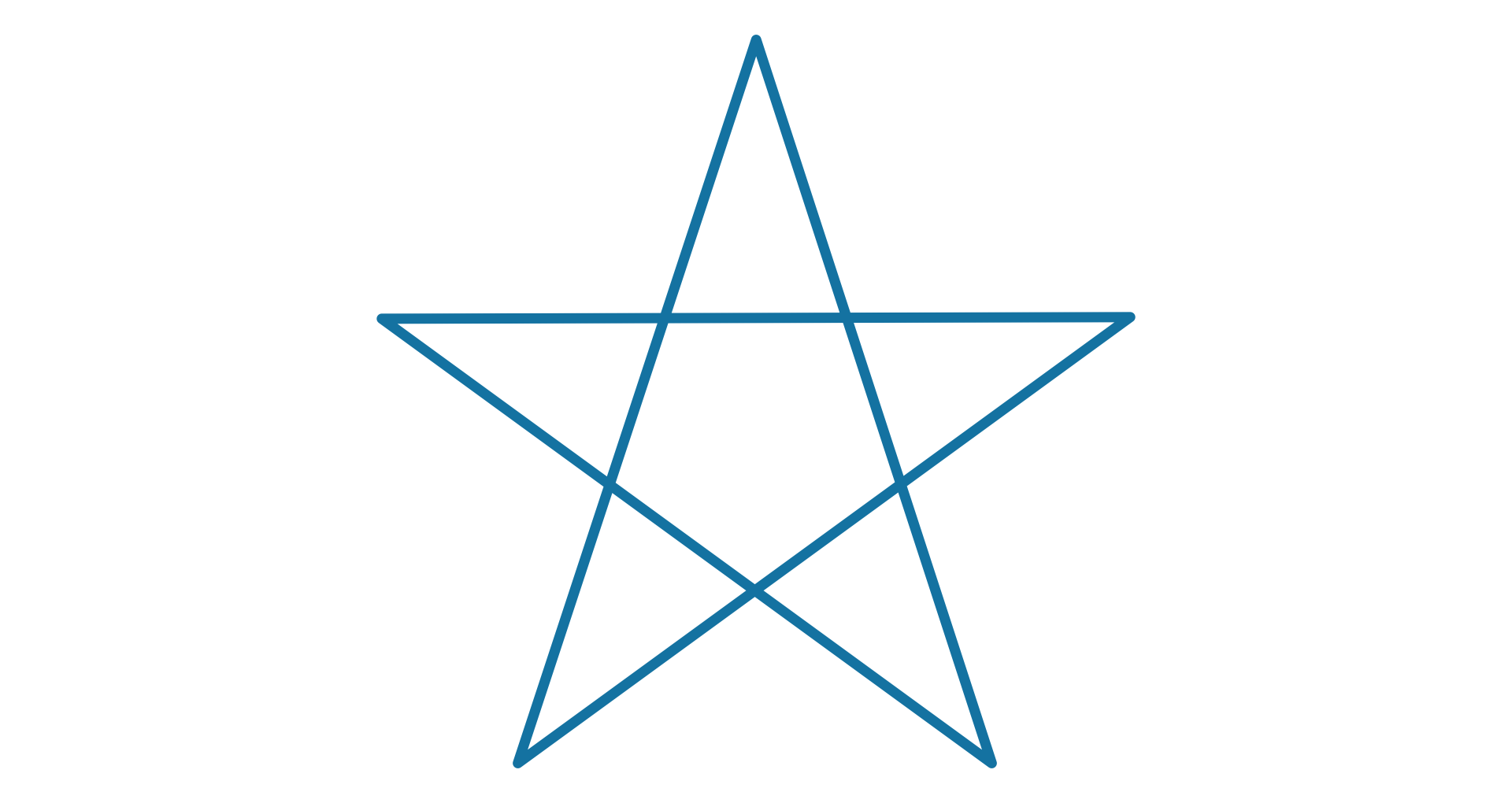 Ilustracja przedstawia pentagram, czyli pięciokąt w kształcie gwiazdy.