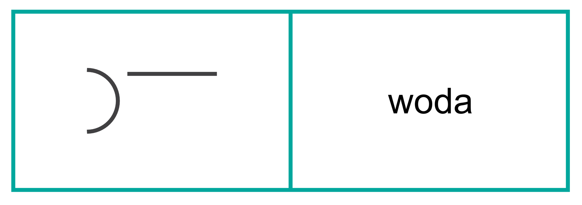 Rysunek symbolu wody wykonany z wykorzystaniem symboliki Adeta i Hassenfratza. Ma on postać półokręgu po którym następuje wyniesiona do góry linia pozioma.