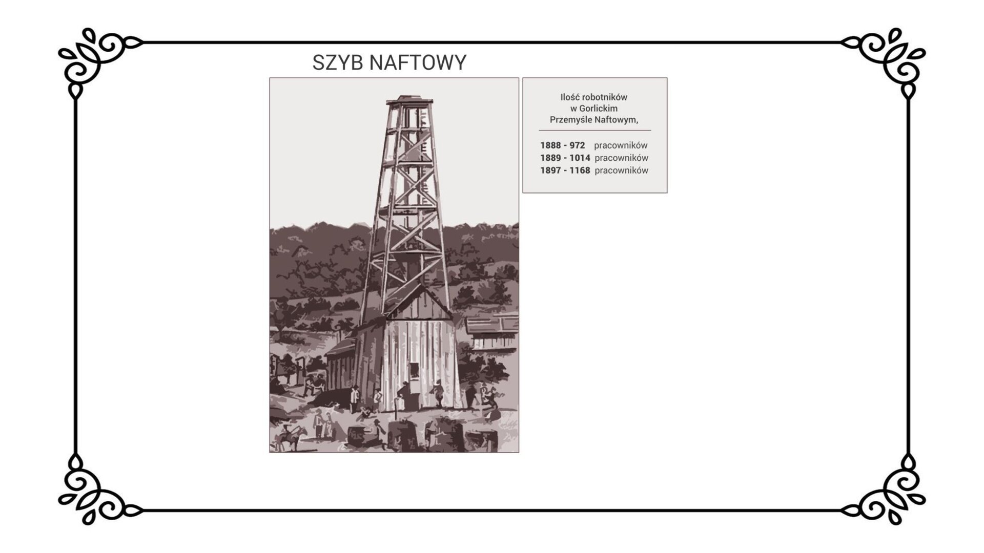 Slajd przedstawia wygląd szybu naftowego. Na dole szybu jest drewniana zabudowa. Górę stanowi konstrukcja szkieletowa szybu. Obok zestawienia ilości robotników w Gorlickim Przemyśle Naftowym. Wynika z niego, że w 1888 roku było 972 pracowników kopalnictwa nafty, w 1889 już 1014 pracowników, zaś w 1897 roku 1168 pracowników.