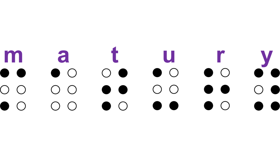 Obraz przedstawia sześć liter: m, a, t, u, r, y  oraz ich odpowiadające reprezentacje w alfabecie Braille'a (systemie punktowym).
Litera m jest przedstawiona jako: Dwie kropki na górze, puste pola na środku, kropka i puste pole na dole. (Punkty: 1, 3, 4)
litera a jest przedstawiona jako: Kropka i puste pole na górze, puste pola na środku, puste pola na dole. (Punkt: 1)
litera t: Puste pole i kropka na górze, kropki na środku, kropka i puste pole na dole. (Punkty: 2, 3, 4, 5)
litera u: Kropka i puste pole na górze, puste pola na środku, kropki na dole. (Punkty: 1, 3, 6)

r: Kropka i puste pole na górze, kropki na środku, kropki na dole. (Punkty: 1, 2, 3, 5)

y: Kropki na górze, puste pole i kropka na środku, kropki na dole. (Punkty: 1, 3, 4, 5, 6)