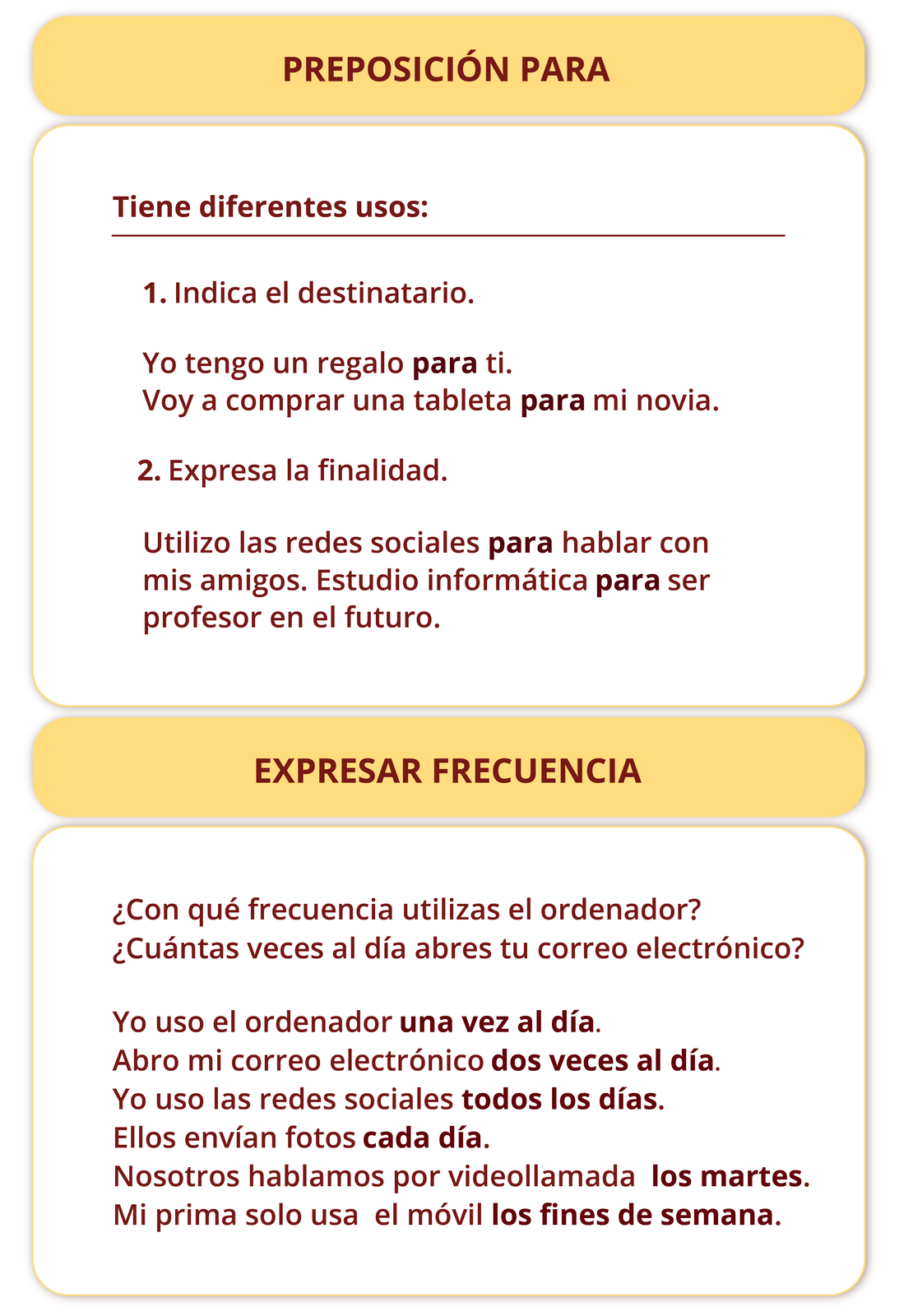 nagłówek pierwszy. PREPOSICIÓN PARA. Poniżej. Tiene diferentes usos. Primero. Indica el destinatario. Yo tengo un regalo para ti. Voy a comprar una tableta para mi novia. Segundo. Expresa la finalidad. Utilizo las redes sociales para hablar con mis amigos. Estudio informática para ser profesor en el futuro. nagłówek drugi. EXPRESAR FRECUENCIA. Poniżej.¿Con qué frecuencia utilizas el ordenador? ¿Cuántas veces al día abres tu correo electrónico? Yo uso el ordenador una vez al día. Abro mi correo electrónico dos veces al día. Yo uso las redes sociales todos los días. Ellos envían fotos cada día. Nosotros hablamos por videollamada los martes. Mi prima solo usa el móvil los fines de semana.